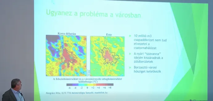 Timár Gábor II. Fővárosi Föld Napja konferencián a hőszigethatásról beszél – Forrás: a Városháza Facebook-oldala