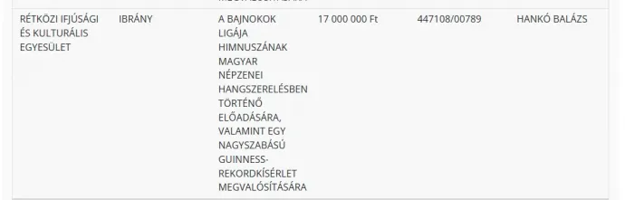 Képernyőfotó / Telex