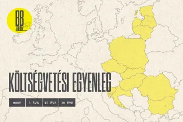 Deficit és fegyelem között – a költségvetési egyenleg három évtizede