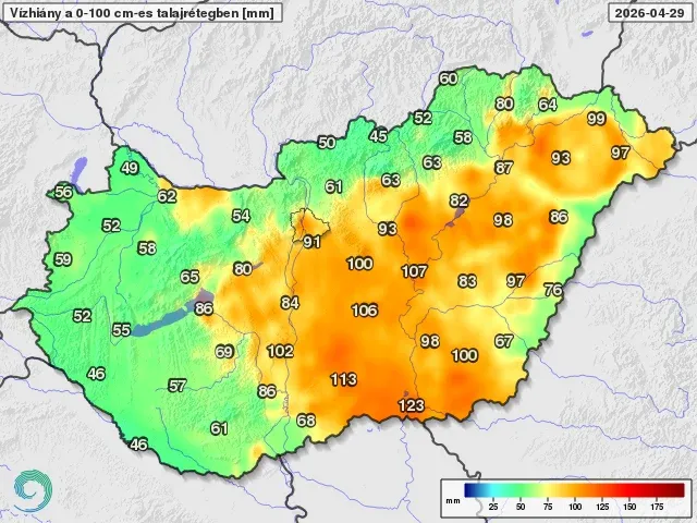 Forrás: HungaroMet