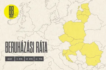 Ki épít jövőt, és ki él a mából?