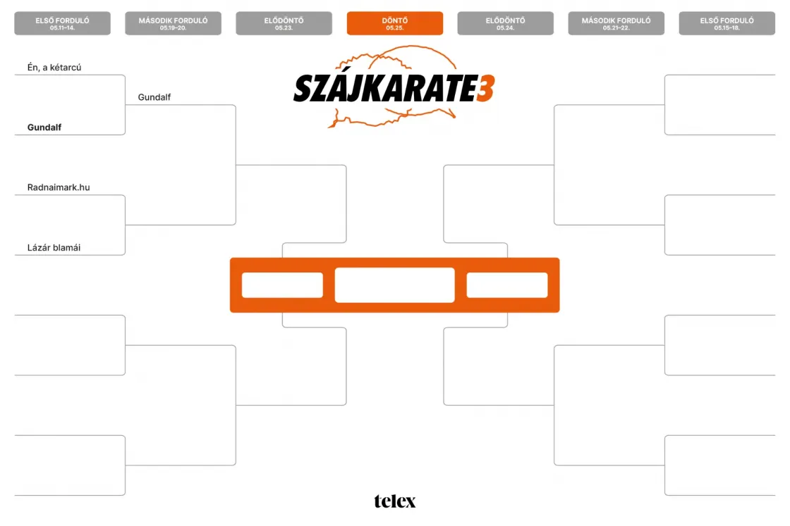Szájkarate: Radnaimark.hu vs. Lázár blamái