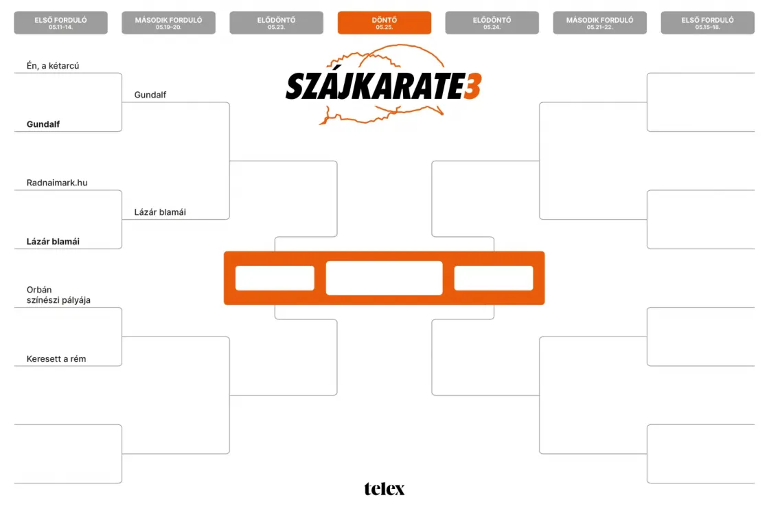 Szájkarate: Orbán színészi teljesítménye vs. „Keresett a rém!”