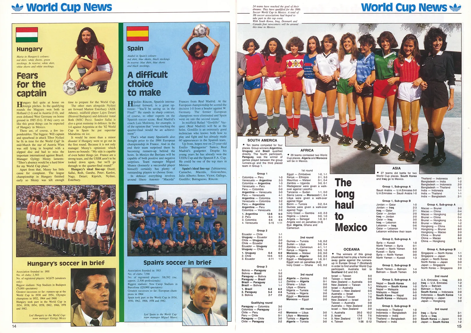 Az Adidas News, a sportszergyártó vb-magazinja is foglalkozott a magyar csapattal az 1986-os világbajnokság előtt – Forrás: Fábián Titusz gyűjteménye
