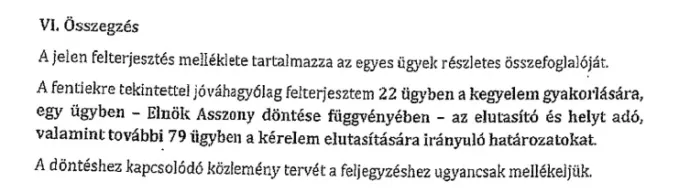 A felterjesztés mellékleteinek listája – Forrás: Sándor-palota