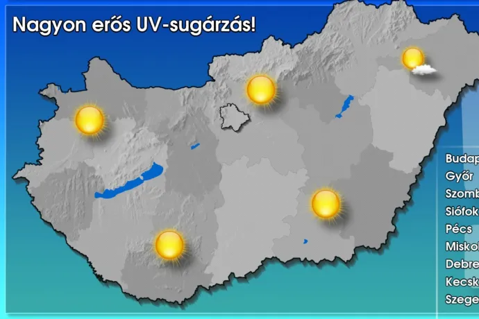 Folytatódik a kánikula, 32 fok is lehet