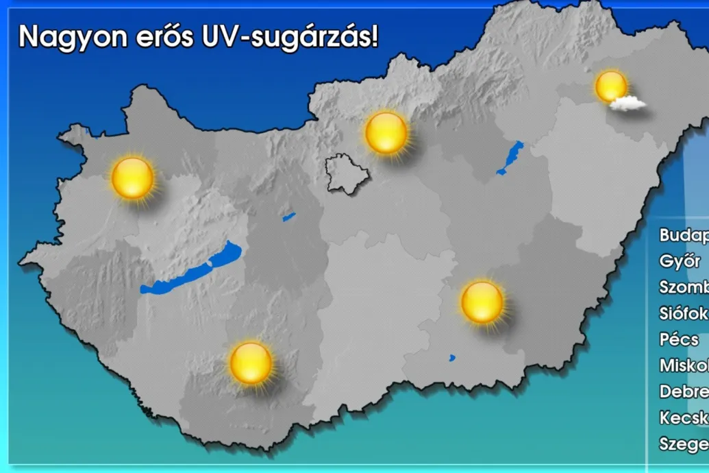 Folytatódik a kánikula, 32 fok is lehet