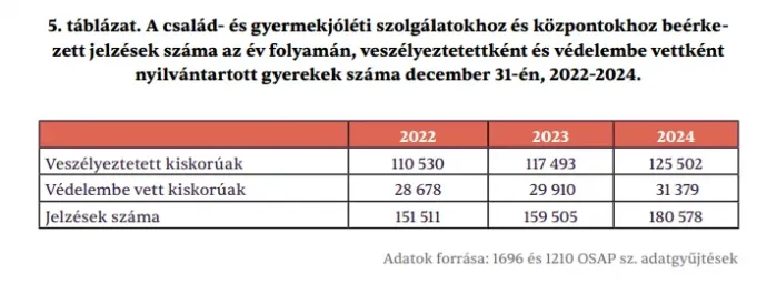 Fotó: Hintalovon jelentése