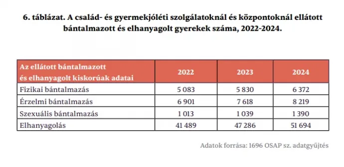 Fotó: Hintalovon jelentése