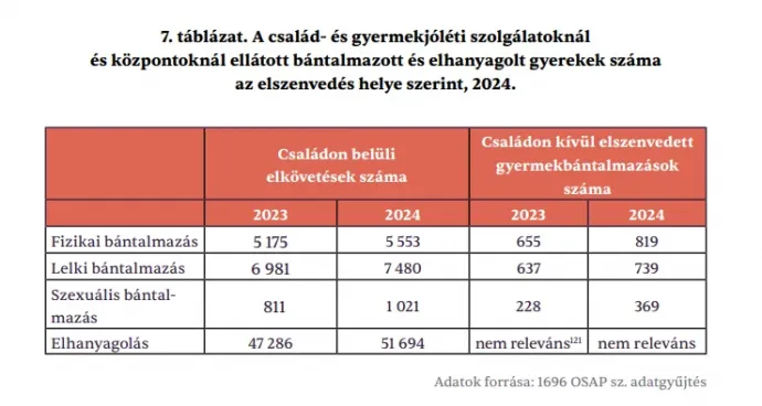 Fotó: Hintalovon jelentése