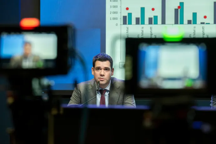 Várja a kormány az alacsonyabb kamatokat, de ezt széllel szemben kéne elérni