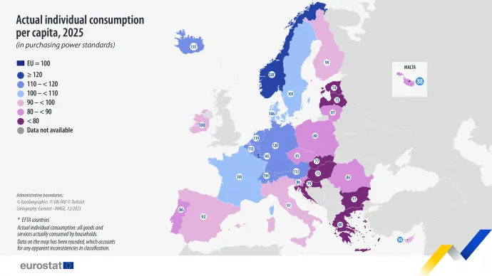 Forrás: Eurostat