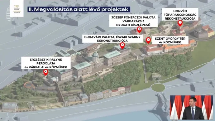 Vitézy Dávid prezentációja a kormányülés utáni tájékoztatón – Fotó: Magyarország Kormánya / YouTube / Képernyőkép