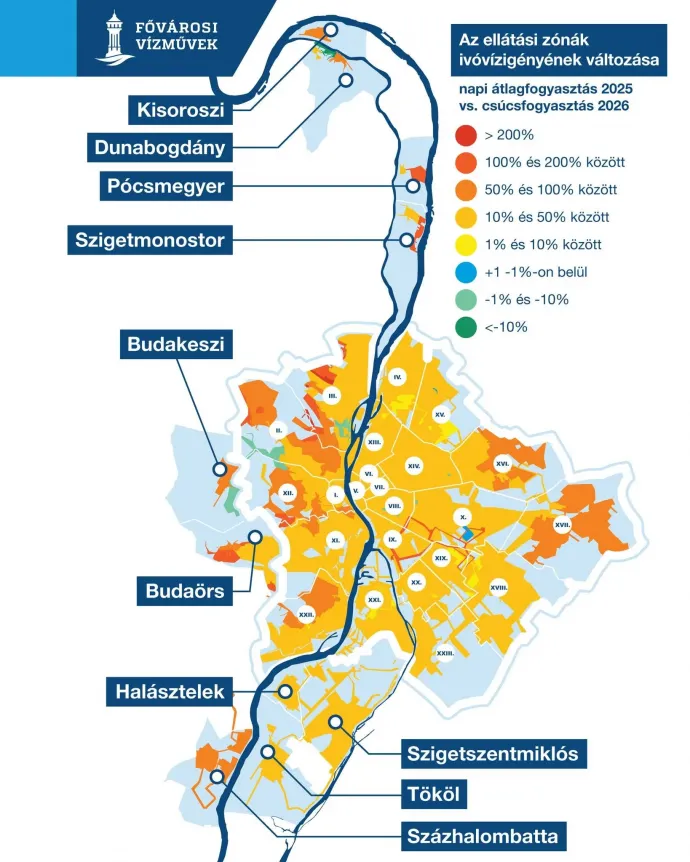 Forrás: Fővárosi Vízművek / Facebook