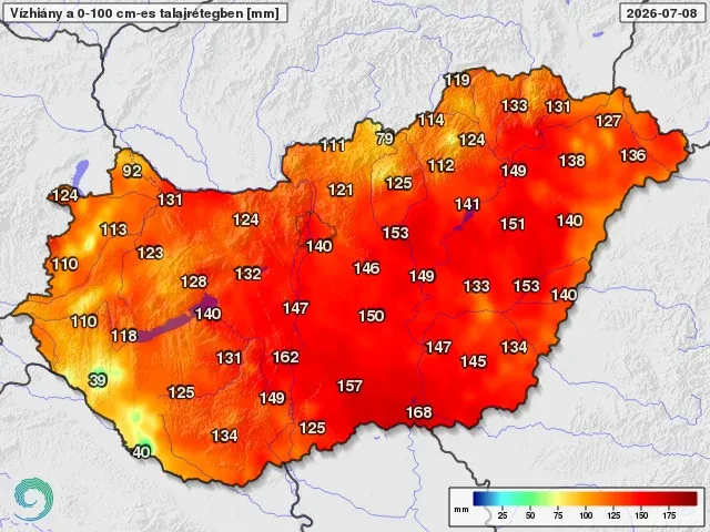 Forrás: HungaroMet
