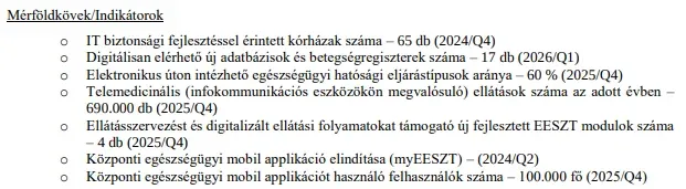 Kép: Magyarország Helyreállítási és Ellenállóképességi Terve (2023)
