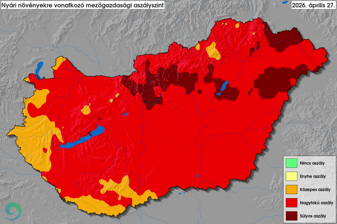 Forrás: HungaroMet
