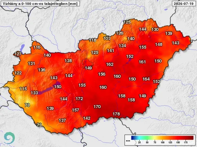 Forrás: HungaroMet