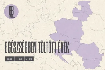 Nem egészségesebb, csak kevesebbet panaszkodik: ellentmondásos az egészségügyi statisztika
