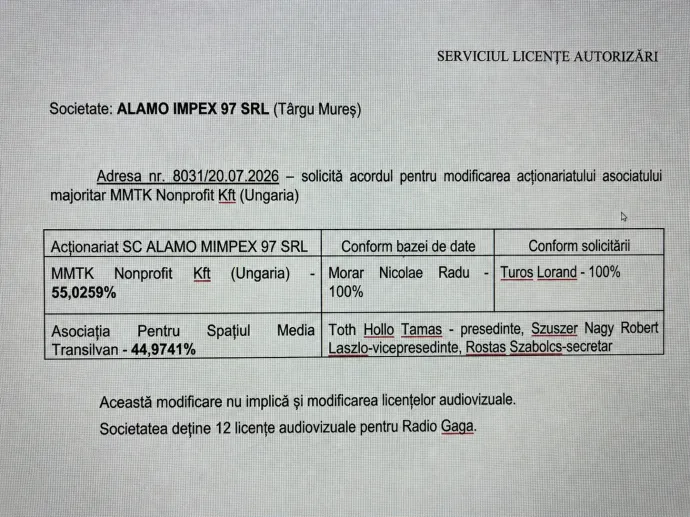 Képernyőmentés a román médiahatóságnak bemutatott dokumentumról, amiből kiderül, hogy Turos Lóránd szenátor 100 százalékos tulajdonosként veszi át az MMTK-t