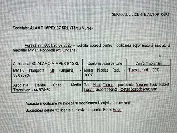 A román médiahatóságnak bemutatott dokumentum, amiből kiderül, hogy Turos Lóránd szenátor 100 százalékos tulajdonosként veszi át az MMTK-t – Forrás: Képernyőmentés
