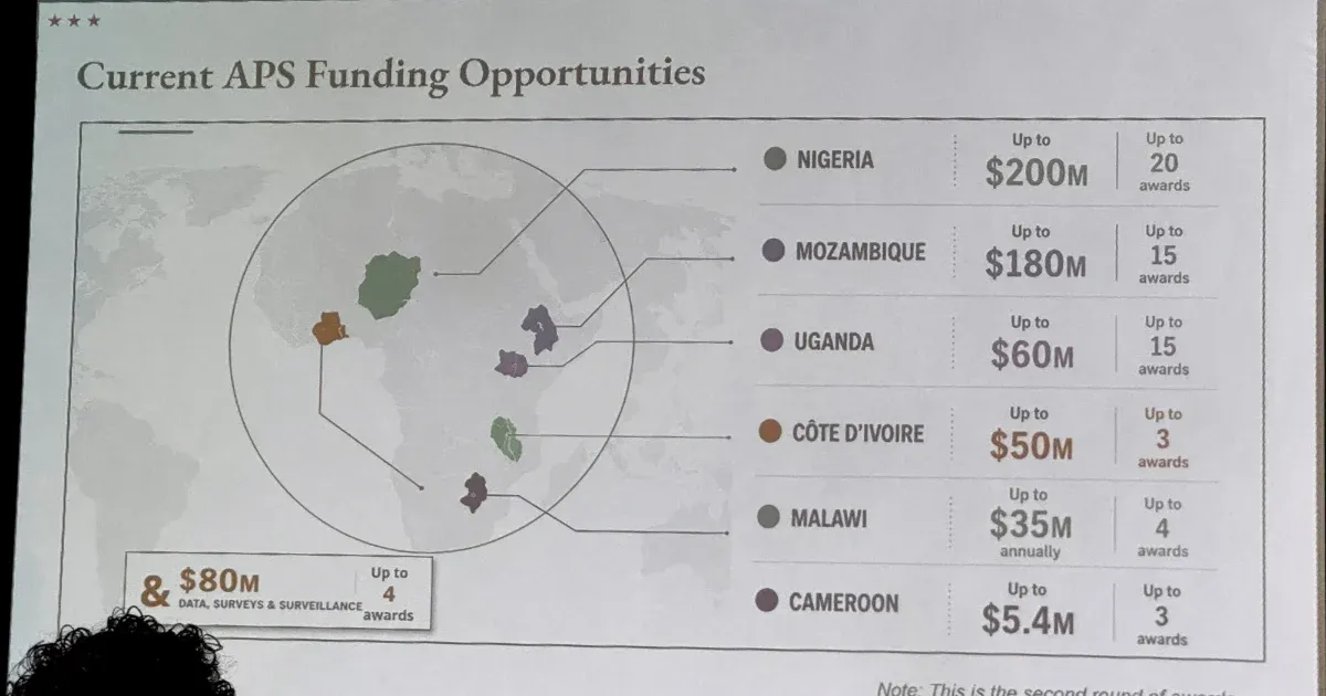 Az amerikai külügy AIDS-konferenciás kudarca: Afrikai támogatás, ami nem jött össze Az amerikai külügy AIDS-konferenciás kudarca: Afrikai támogatás, ami nem jött össze