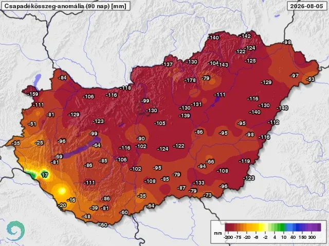Forrás: HungaroMet