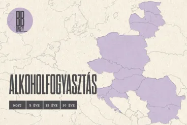 Kevesebbet iszunk, mint a régió, a következmények terén viszont az élbolyban vagyunk