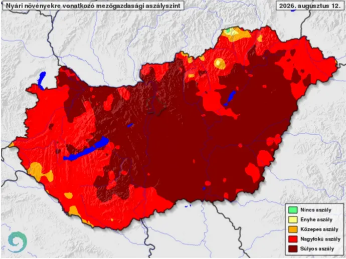 Forrás: HungaroMet