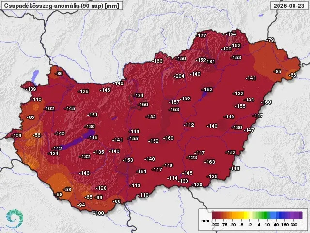 Forrás: HungaroMet
