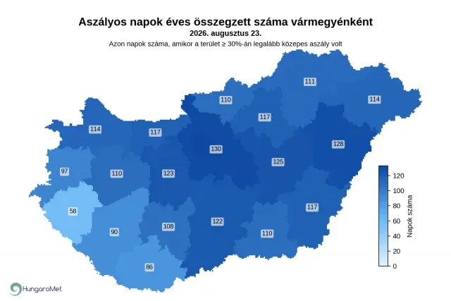 Forrás: HungaroMet
