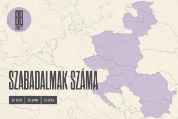 Magyarország jól indult, de elhúztak mellettünk, Szlovénia maradt a régió királya