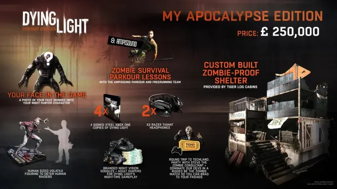 A My Apocalypse Collectors Edition gyűjtői kiadásához járó extrák között zombiálló menedék is található – Forrás: Techland