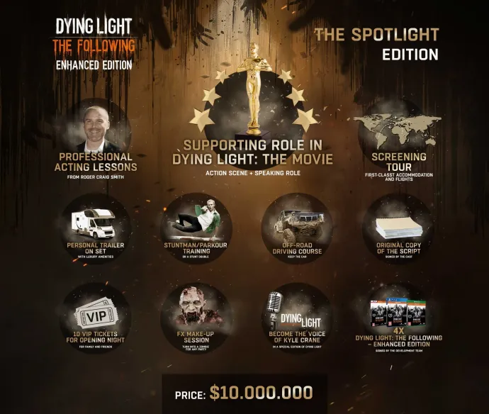 A Dying Light: The Following Spotlight Editionhöz járó extrák – Forrás: Techland
