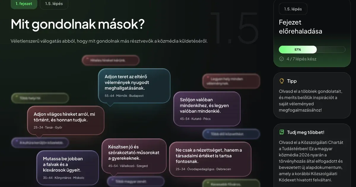 36 ezer látogató a Közhangon az első napon: 35 százalék rendszeresen részt vesz
