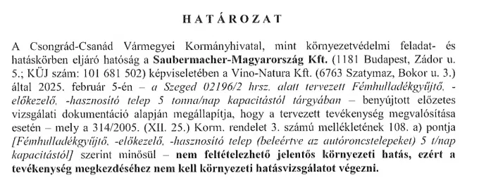 A Kormányhivatal engedélye.