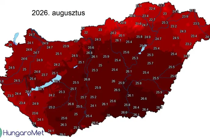A valaha mért legmelegebb hónap volt itthon az idei augusztus