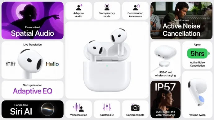 Fotó: Apple