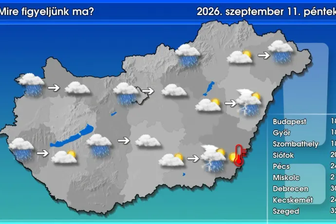 Kiadós esőre számíthatunk pénteken, de keleten süthet a nap