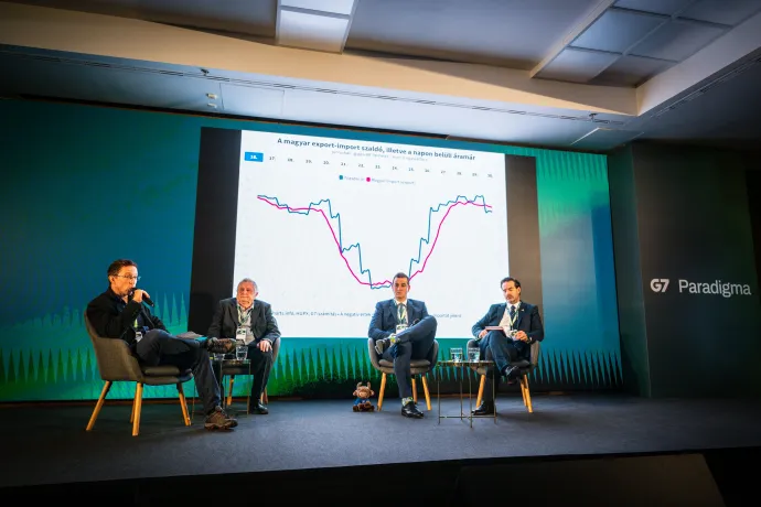 Jandó Zoltán, dr. Nagy Zoltán, Batta Gergely és dr. Novák Csaba a G7 Paradigma konferenciáján. – Fotó: Alföldi Dániel István / DANIEL ISTVAN ALFOLDI