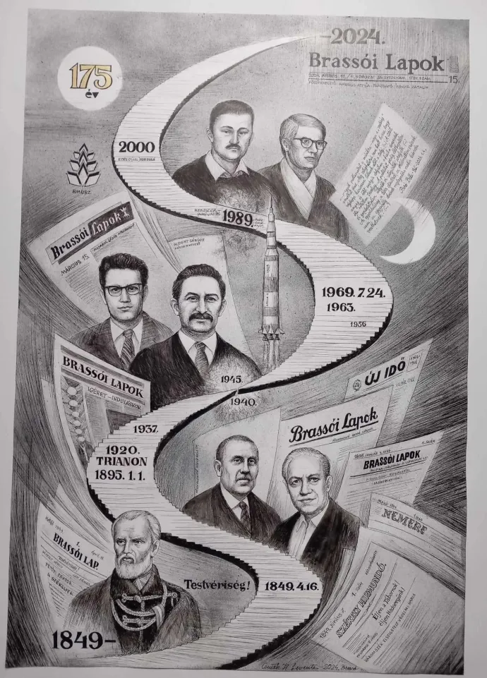 A Brassói Lapok 2024-ben ünnepelte fennállásának 175. évét, Csutak Levente grafikáján a főszerkesztők láthatók, utolsóként maga Ambrus Attila – Forrás: Brassói Lapok, Facebook-oldal