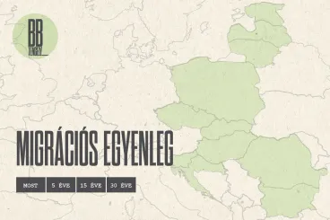 Elvándorlás helyett bevándorlás – Nagy fordulatot jeleznek a régiós adatok
