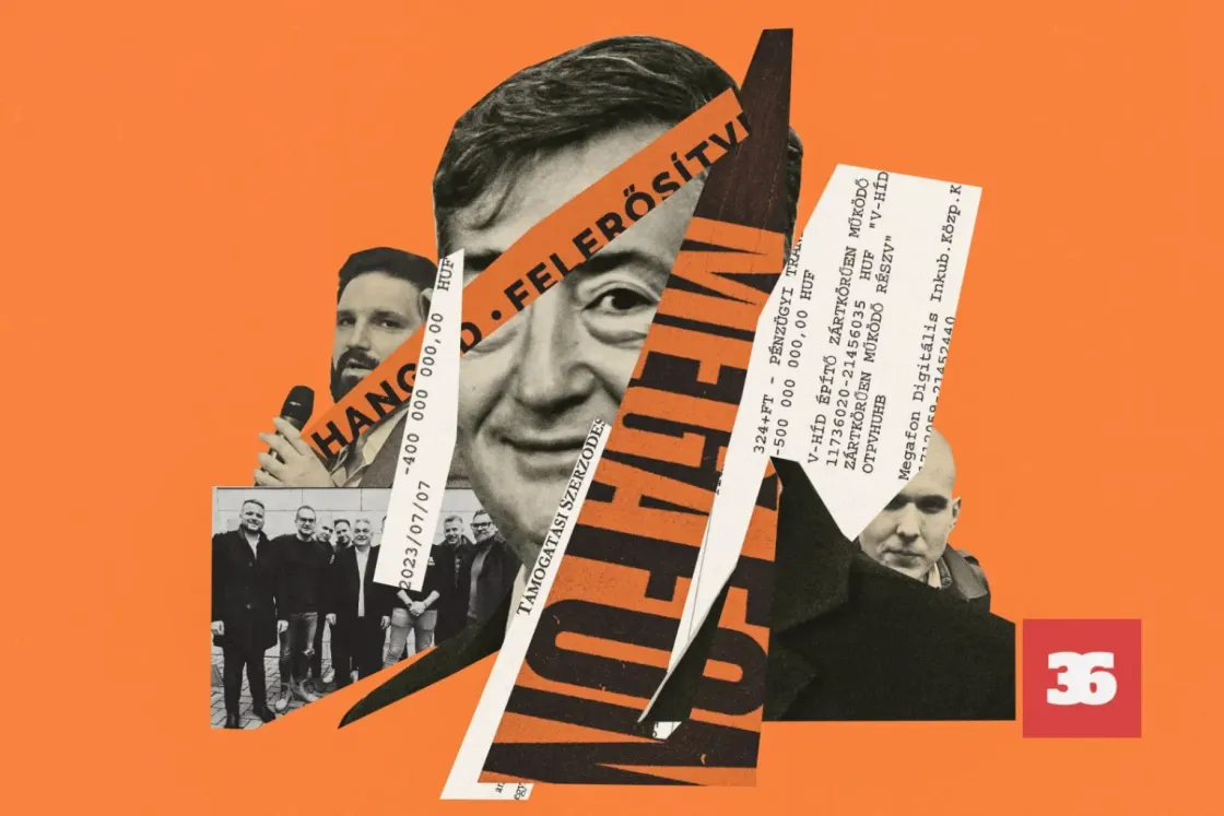 The secret link between Hungary’s richest man and the pro-Orbán campaign organization – The Mészáros Files, Part I