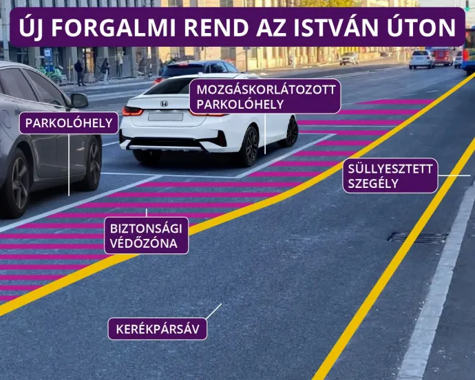 Így néz ki, ha majd készen lesz – Forrás: BKK / Facebook