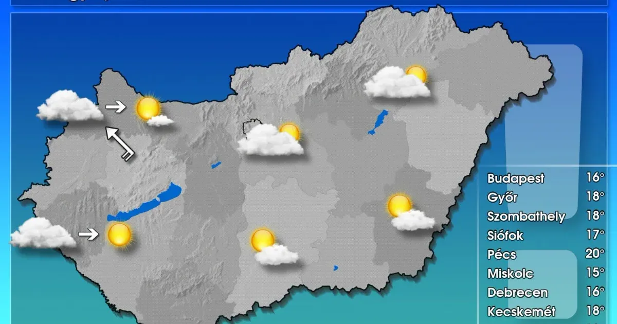 Enyhébb léghullámok érkeznek a nyugat felől – Időjárási előrejelzés