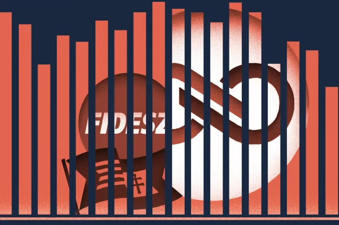 Szabadelvű hullám söpörte el a Fideszt a 2026-os választáson
