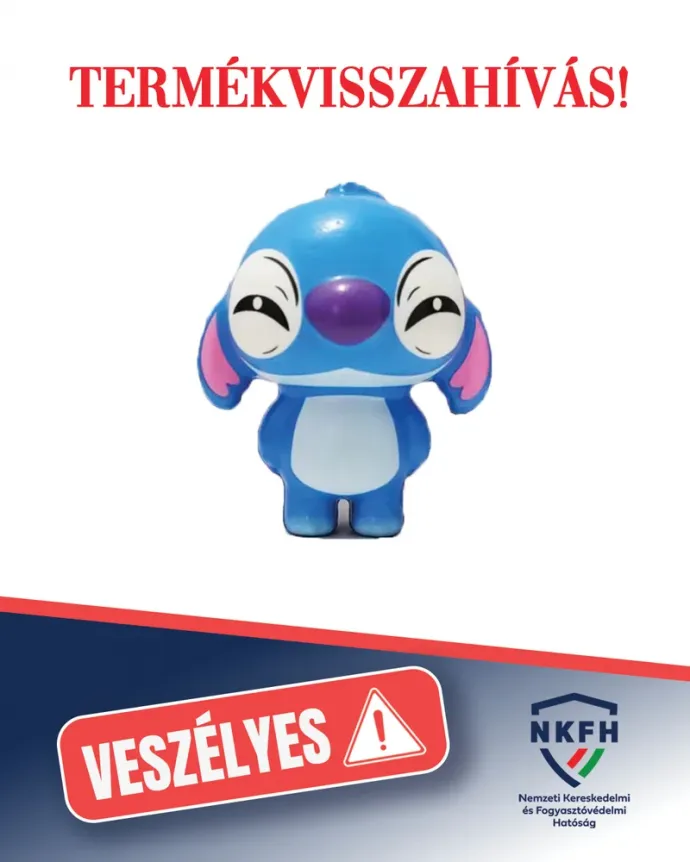 Fotó: Nemzeti Kereskedelmi és Fogyasztóvédelmi Hatóság