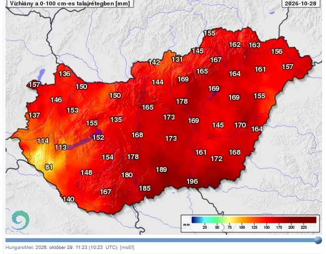 Egy kis területet leszámítva sehol nincs 100 milliméter alatt a vízhiány a talaj felső egyméteres rétegében – Forrás: HungaroMet